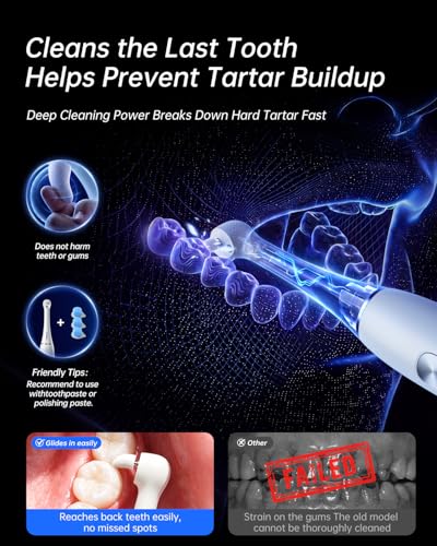 Tooth Polisher, Electric Teeth Whitening Kit, Professional Teeth Cleaning Tools with 5 Tooth Polish Paste & 6 Brush Heads, LED Light, 5 Modes USB Rechargeable Home Personal Dental Care Kit, White
