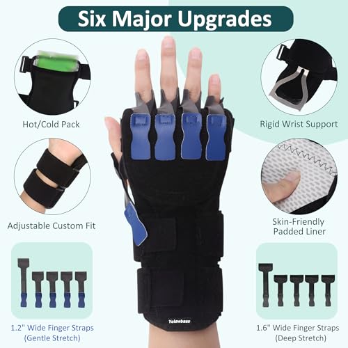 Radial Nerve Palsy Splint Wrist Drop Brace for Finger Extension, Adjustable Stroke Hand Recovery Device for Finger Limp, Wrist Drop, Crutch Palsy, Resting Hand MCP Splint Fits Left/Right