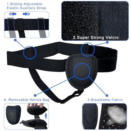 Poedist Inguinal Hernia Strap, fits most, for unilateral/bilateral, removable pressure pads