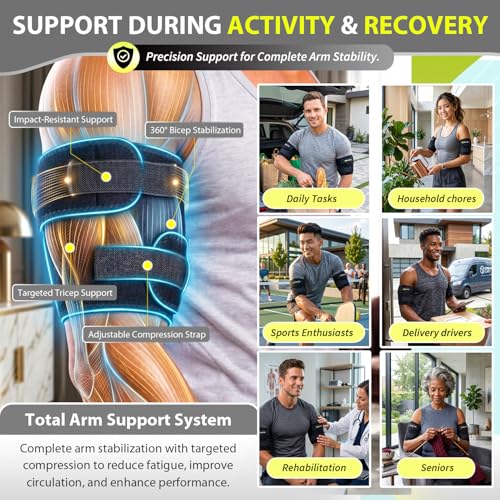 Tricep & Bicep Tendonitis Brace, Upper Arm Compression Wrap for Men Women Black Small/Medium