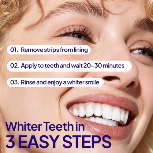 Whyte Purple Whitening Strips for Sensitive Teeth