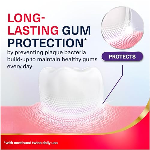 Parodontax Gum Strengthen & Protect Fresh Mint Toothpaste, 3.4 oz (3 Pack)