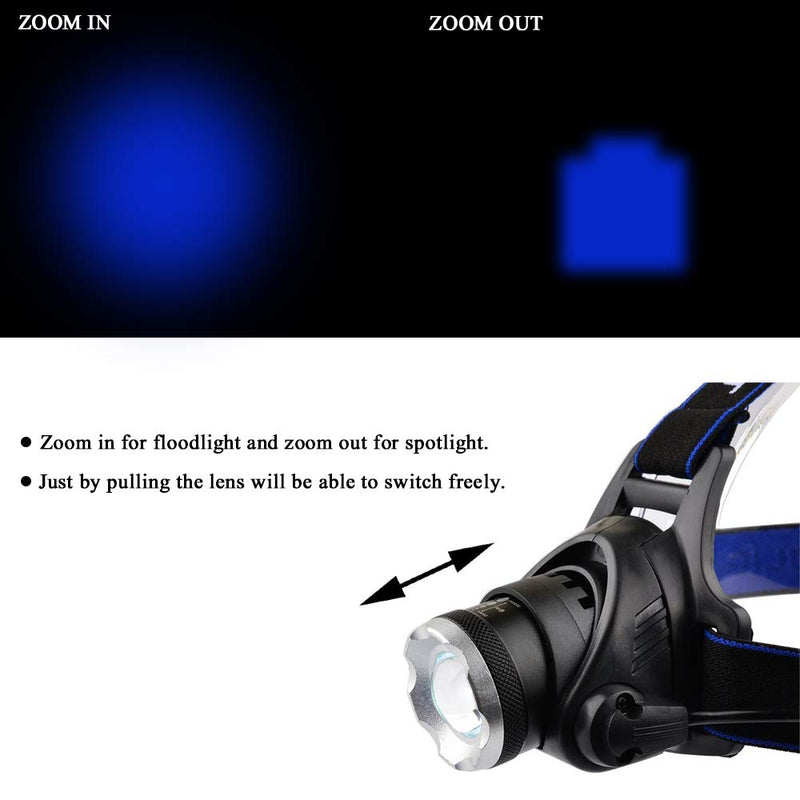Blue LED Headlamp Flashlight Water Resistant Zoomable 3 Modes Blue Head Lamp for Fishing Hunting Outdoor Activities