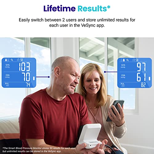 Etekcity Bluetooth Blood Pressure Monitor for Home Use, Upper Arm, FSA