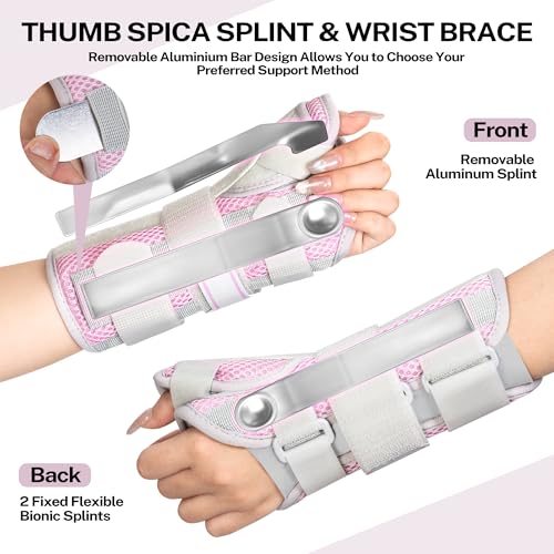 Medibot Wrist & Thumb Brace for Day & Night Support - Adjustable Spica Splint for Carpal Tunnel, De Quervain's, Tendonitis Pain Relief and Arthritis, R/M Size Pink for Men & Women Medium Right Hand-pink