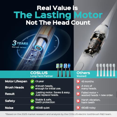 COSLUS C30 Electric Toothbrush for Adults, Effective Yet Gentle Ultra-Clean Black & Pink 2PCS