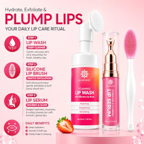 Complete Lip Care Kit for Dry, Dark & Chapped Lips | Daily 3-Step Care