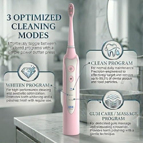 Sonic Electric Toothbrush for Adults - Rechargeable Power Toothbrush with 5 Soft Bristle Heads, Travel Case, 3 Cleaning Modes & Smart Timer, IPX7 Waterproof Pink