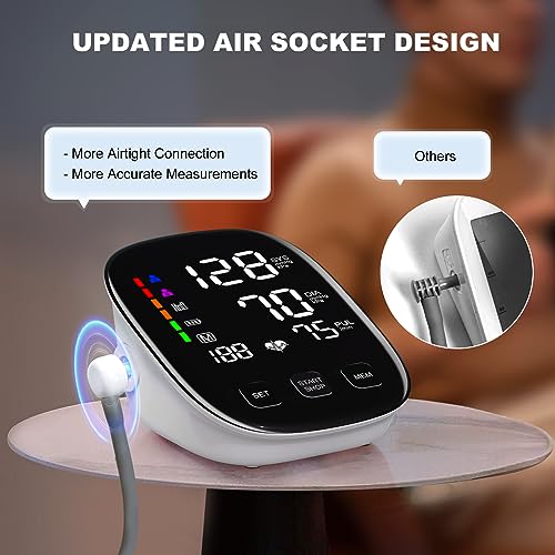 Blood Pressure Monitors,9-17'' & 13-21'' Extra Large Blood Pressure Cuff Large & X-Large Cuff