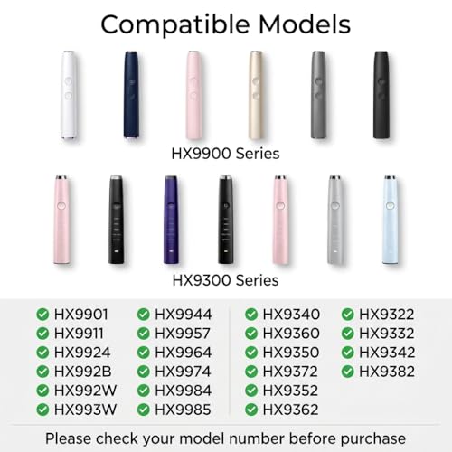 Replacement Toothbrush Charger for Philips Sonicare CBA1001 Charger Compatible HX9911 HX9924 HX992B HX992W HX993W HX9944 HX9957/51HX9964 HX9974 HX9984 HX9985 110-240V Charger with Glass Cup