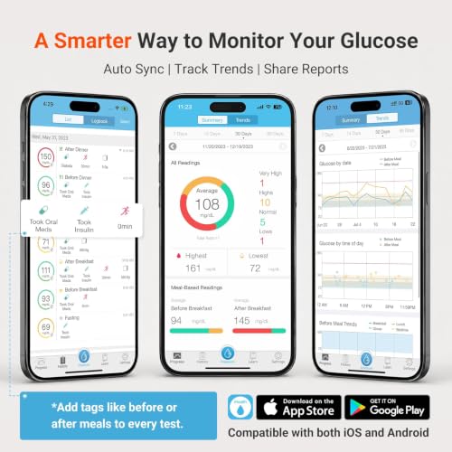 iHealth Gluco+ Wireless Smart Glucose Monitor Kit, 100 Strips & 100 Lancets BG5S100