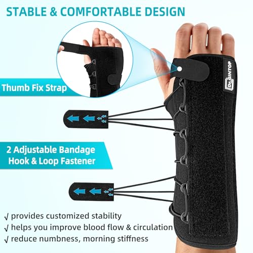 Wrist Brace for Carpal Tunnel, Bandage Wrist Support Hand Brace Black-Right
