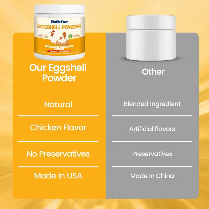 Eggshell Powder for Dogs & Cats Finely Ground Dog Calcium Supplement No Additives Crushed Calcium for Puppies Supports Bones, Teeth, Hips, Joints & Mobility Made in USA 200 Grams