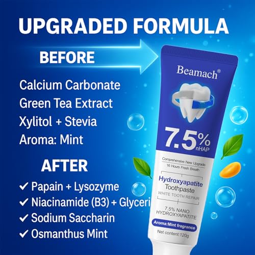 7.5% Hydroxyapatite Toothpaste – Nano Hydroxyapatite Whitening Toothpaste for Enamel Protection & Tooth Strengthening, Fluoride-Free Probiotic Formula with Gentle Mint Flavor & Fresh Breath (3) 3