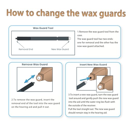 for Selected Signia/Connexx Quickguard 10962504 Wax Guards-10packs 80