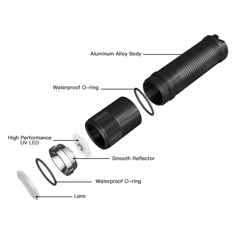 ThruNite Archer UV Flashlight 365nm Mini Black Light for Pet Urine Detection, Cat/Dog urine detector, Pet Stains and Bed Bug, Hunting Scorpions