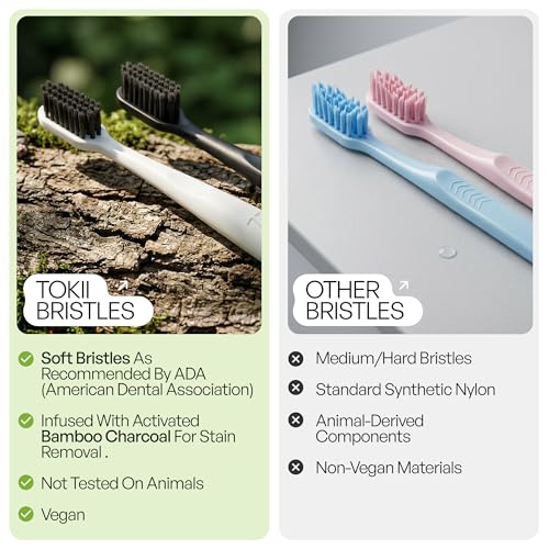 TOKII Tongue Scraper & Tongue Cleaner for Adults, 2-in-1 Toothbrush with Sliding Tongue Scraper, Charcoal Ultra Soft Bristles, Ayurvedic-Inspired, Includes Travel Toothbrush, Stand & Waterproof Pouch Black 1 Count (Pack of 1)
