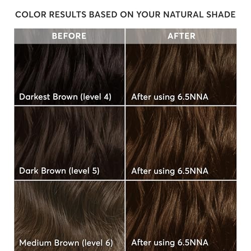 Madison Reed Radiant Hair Color Kit, 6.5NNA Medium Neutral Brown, 1 Pack 6.5NNA - Medium Neutral Brown (Sondrio Brown)