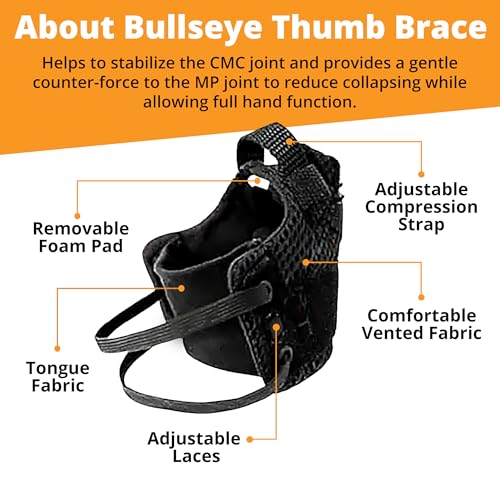 BULLSEYE Thumb CMC Brace - Stabilizer for Pain Due to Basal Joint Arthritis XS - Right Hand