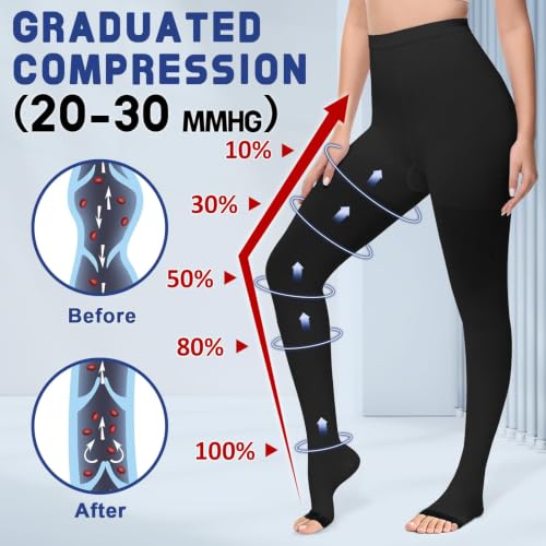 beister Compression Leggings, Medical 20-30 mmHg Open Toe Waist-High Tights Black X-Large