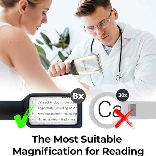 MAGNIPROS Patented 6X Rechargeable Magnifying Glass with 3 Color Light Modes & Anti-Glare Lens - Relieve Eye Strain | Perfect for Low Vision Seniors, Macular Degeneration & Fine Print USB Rechargeable