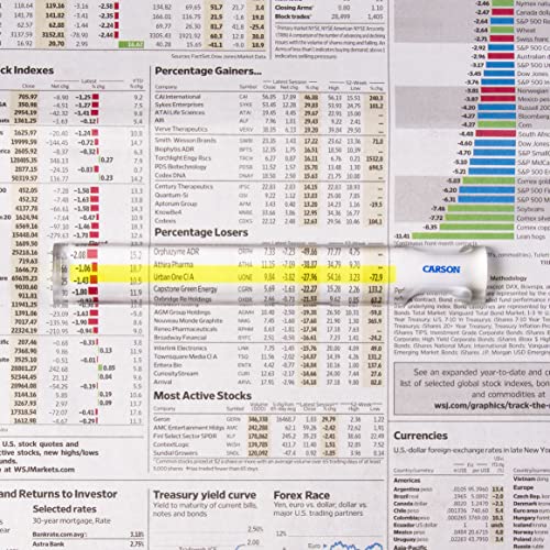 Carson MagniRead 1.5x Bar Magnifier for Reading Fine Print, Books, Menus, Newspapers, Magazines and More - Set of 6