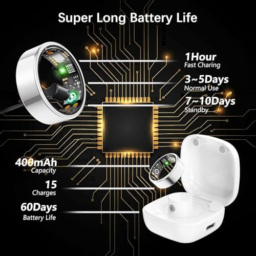 Smart Health Ring for Women Men, Fitness Tracker Ring with Heart Rate, Blood Oxygen, Sleep Tracker, Step Tracker, IP68 Waterproof Smart Ring for iphone & Android, No Subscription Fee (Silver, 7#) Silver 7#