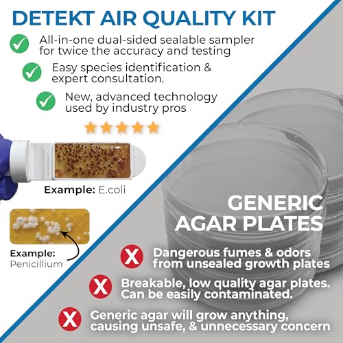 Indoor Air Quality Test Kit by Detekt (USA) for Mold/Bacteria - Home/HVAC 6