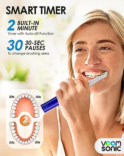 Voom Sonic Go 1 Series Travel Electric Toothbrush + 4PK Brush Heads, Travel Toothbrushes - Battery Operated Toothbrush for Adults & Kids, Portable with 2 Minute Timer (Royal Blue)