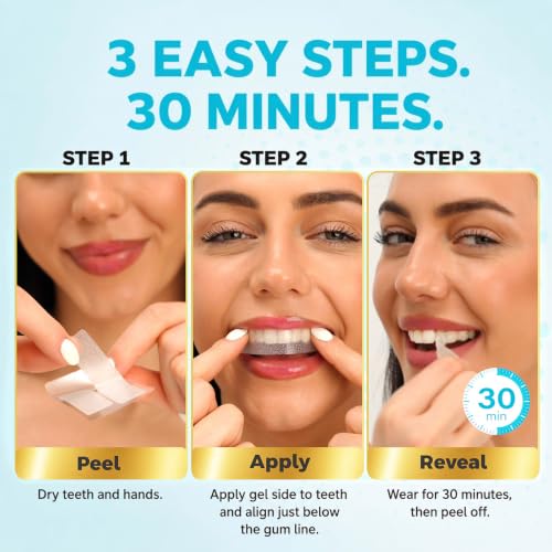 Teeth Whitening Strips for Sensitive Teeth, XL, 42 Strips, 21 Treatments