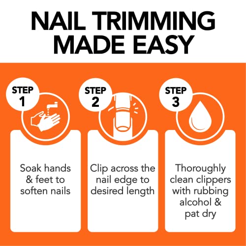 Nail Clippers Set for Thick Nails, Ingrown Toe Nail Clippers for Thick Nails, Professional Pedicure Clippers Toenail Cutters for Men, Women, Seniors