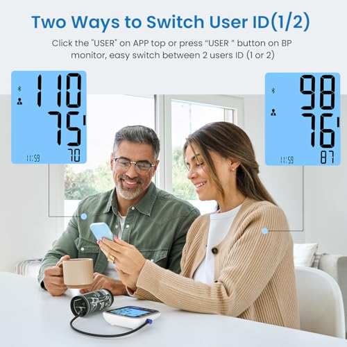 RENPHO Smart Blood Pressure Monitor, Wide Cuff, Data Storage, Bluetooth