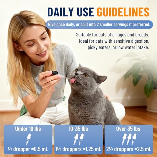 VICSOM Cat Hairball & Digestive Support Bundle, Hairball Remedy + Constipation Relief for Cats, Helps Remove Hairballs, Support Digestion & Stool Regularity, Chicken Flavor, 2 fl oz + 60 ml