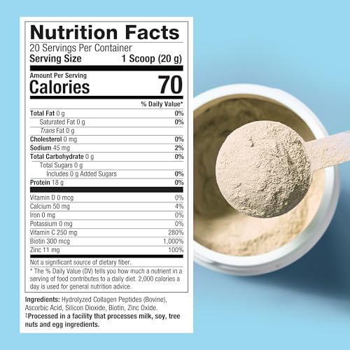 Purely Inspired Collagen Powder for Women & Men, Unflavored (20 Servings) 14.46 Ounce (Pack of 1)