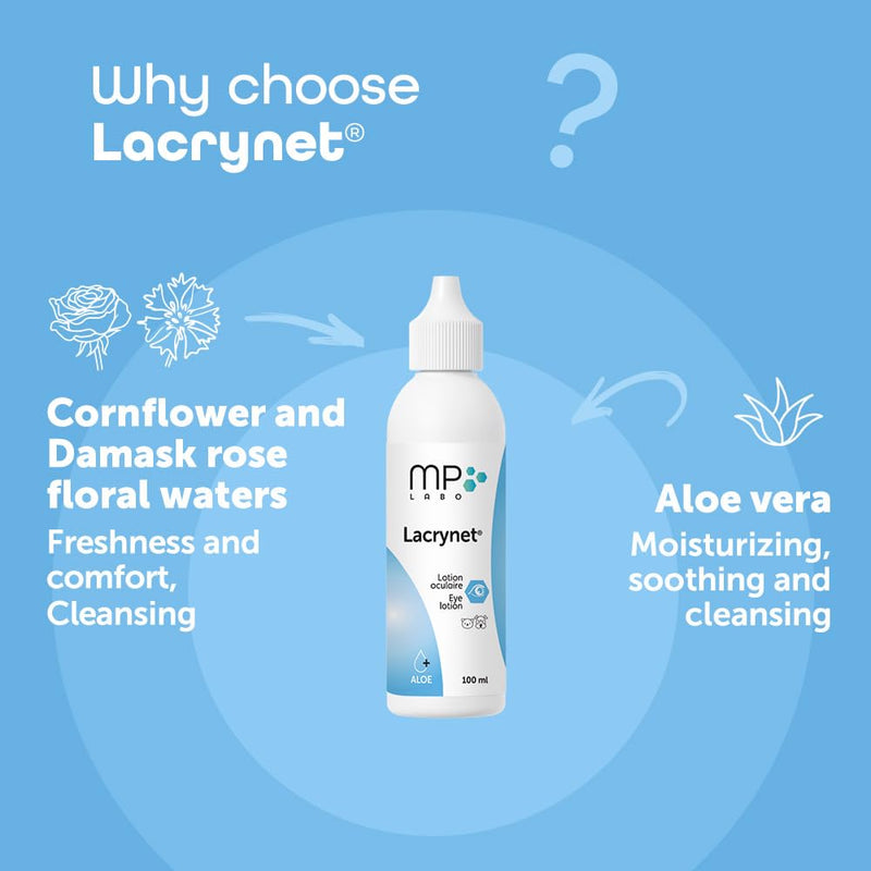 MP Labo Lacrynet® Eye Cleaner & Tear Stain Remover