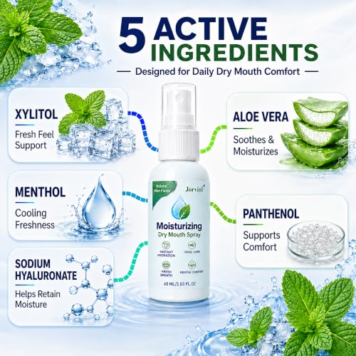 Dry Mouth Spray, Oral Moisturizing Spray for Dry Mouth Comfort, Alcohol Free & Sugar Free with Xylitol, Sodium Hyaluronate & Aloe, Natural Mint Fresh Breath Spray for Adults, 60ml