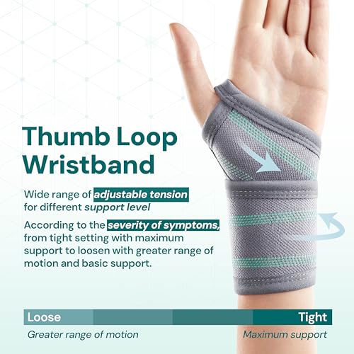 OPPO 2383 Adjustable Wrist Compression Wrap, Gray, One Size