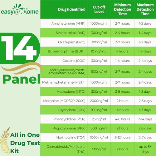 Easy@Home Drug Test Cup: 5 Pack Drug Test Kit 14 Panel, Testing AMP/BUP/BAR/BZO/COC/MDMA/MET/MTD/OPI2000/OXY/PCP/PPX/TCA/THC50 - Including Marijuana/THC Urine Tests for Home Use #ECDOA-1144A3 5 Count (Pack of 1)