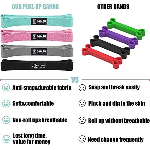 Long Resistance Bands for Working Out Women, Fabric Resistance Band, Stretch Bands for Exercise Bands Resistance Bands Set for Physical Therapy, Elastic Bands for Exercise, Ligas para Hacer Ejercicio Pink/Mint/Gray/Black - BeesActive Australia