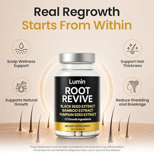 Lumin Root Revive - Hair Growth Supplements for Black Women - Iron & Zinc