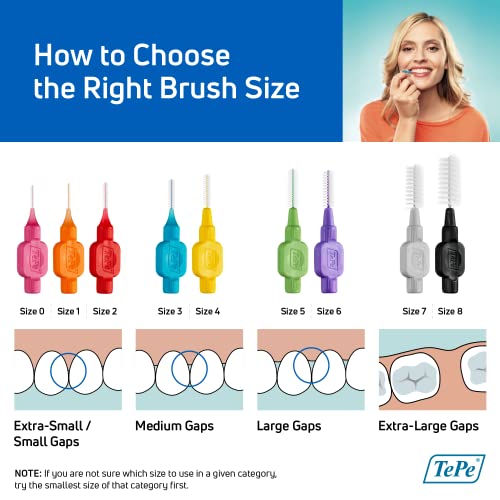 TePe Interdental Brushes Original | Size 5-0.8mm | 1 Pack of 20 Brushes (Green) 0.8 mm Green