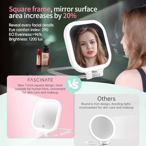 FASCINATE 7" Rechargeable Travel Makeup Mirror 30X Magnification (White) 7" White a
