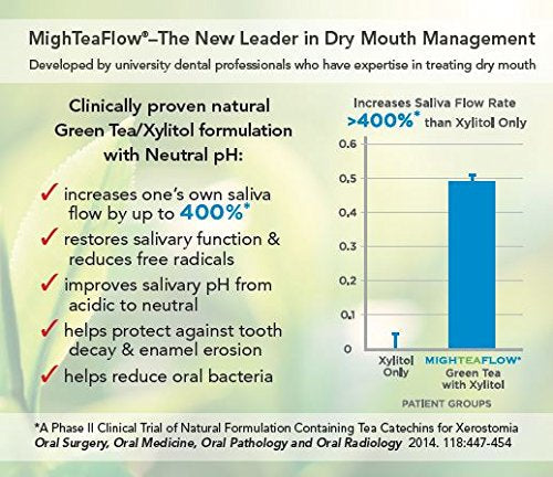 Natural Dry Mouth Lozenge w/Xylitol, Clinically Tested, Developed by University Dental Professionals, Orange Cream Flavor, 90 Count