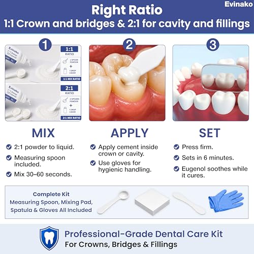 Dental Care Kit for Crowns & Bridges – Tooth Repair Kit for Loose Cap, Crown & Filling – Temporary Crown & Dental Repair Kit for At-Home Fix