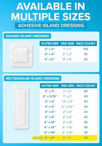 Island Dressing 6x8, 50pcs, Wound Care & Dressings, Large Bandage FSA&HSA Pack of 50 - 6" x 8"