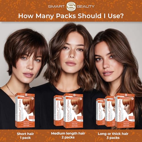 Smart Beauty Ginger Hair Dye, Permanent with Plex Anti-Breakage Technology, Copper Red, PPD Free, Vegan, Cruelty Free