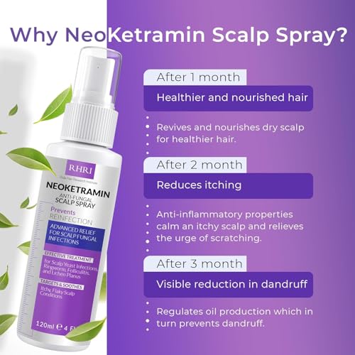 Neoketramin Anti Fungal Scalp Spray for Dandruff, Psoriasis & Folliculitis