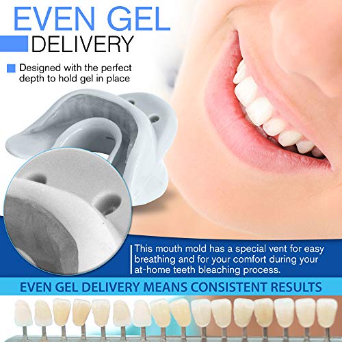 Custom Fit Teeth Whitening Trays with Storage Case, Dental-Grade Mouth Guard for Teeth Whitening Treatments That Prevents Wasteful Use of Teeth Whitening Gel