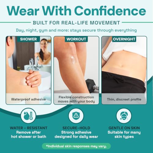 TargetControl Scar Tape for Surgical Scars, Silicone Sheets for Face, 1.2M Aloe Vera 1.2M