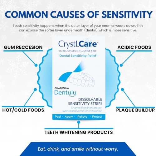 CrystLCare Biorestorative Fluoride-Free Dental Strips for Sensitive Teeth, Enamel Support, Remineralization Care, Dissolvable Tooth Strips, Long-Lasting Sensitivity Relief (14 Count)